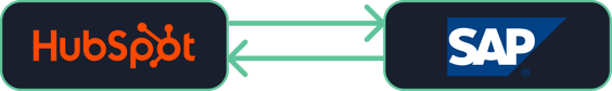 SAP x HS