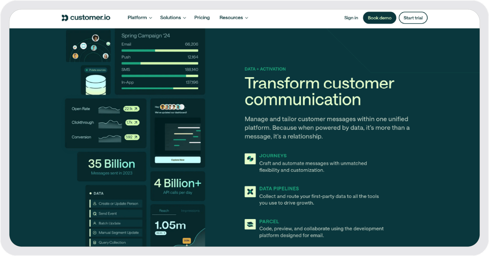 Unlocking the Power of Personalisation: HubSpot X Customer.io Integration