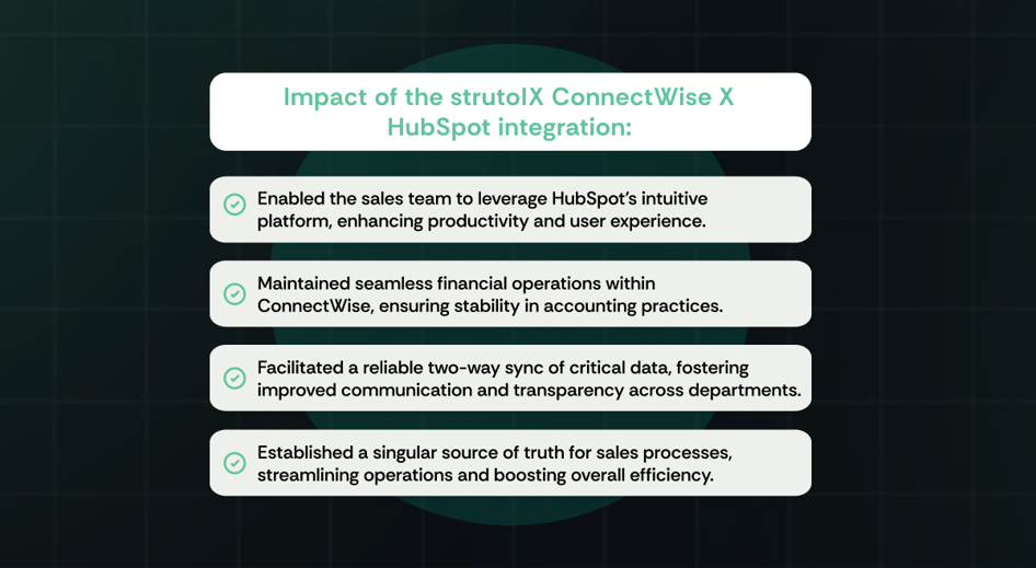 Hs x Connectwise blog image graphic