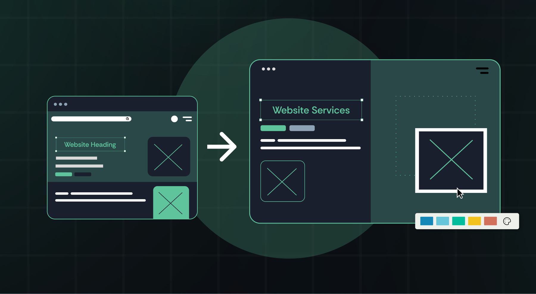 PHP Blog Image