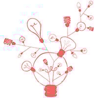 website testing