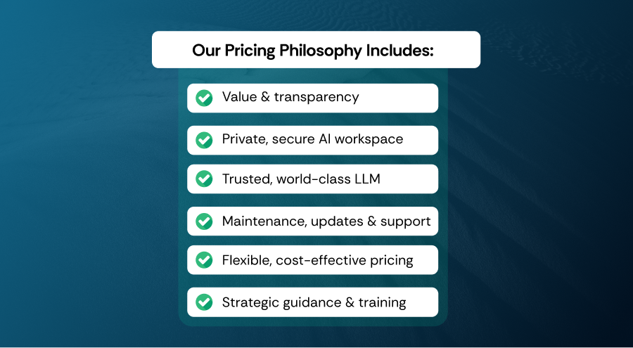 StrutoAI pricing Blog Image 2 Opt