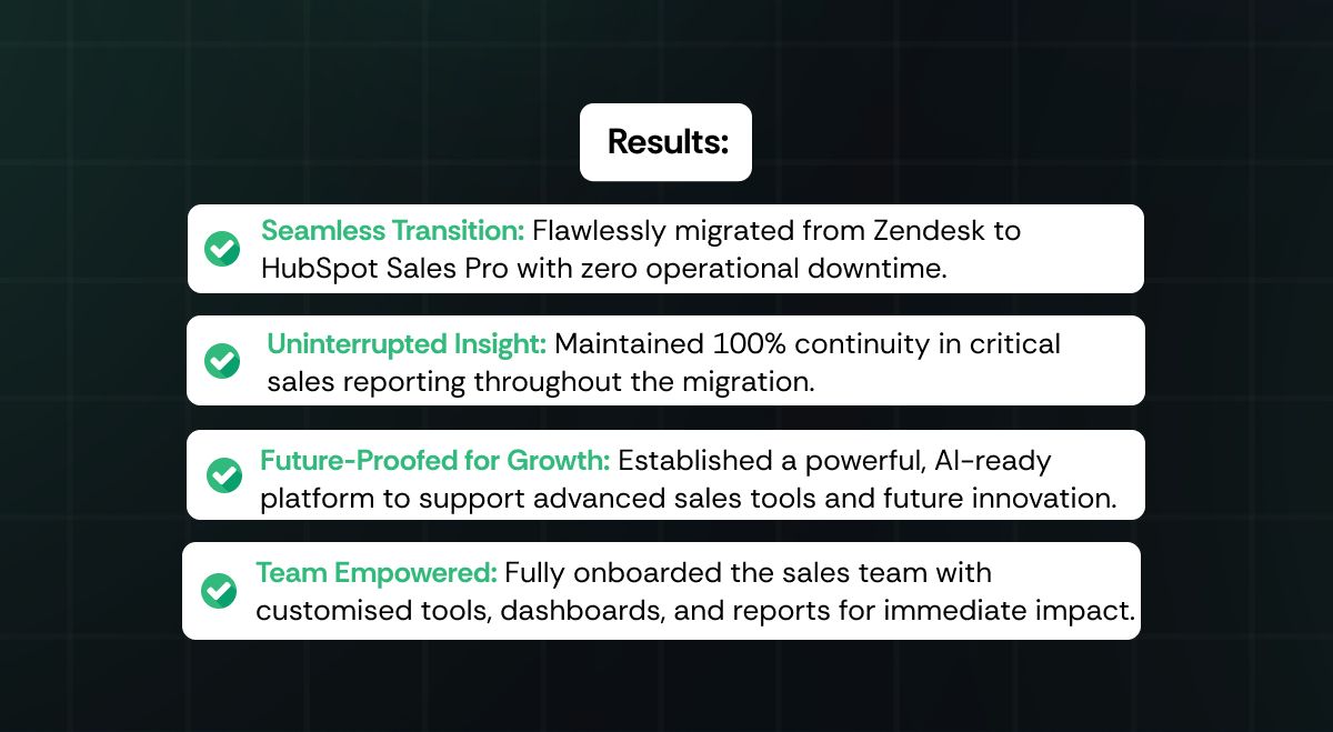 Winnow results image