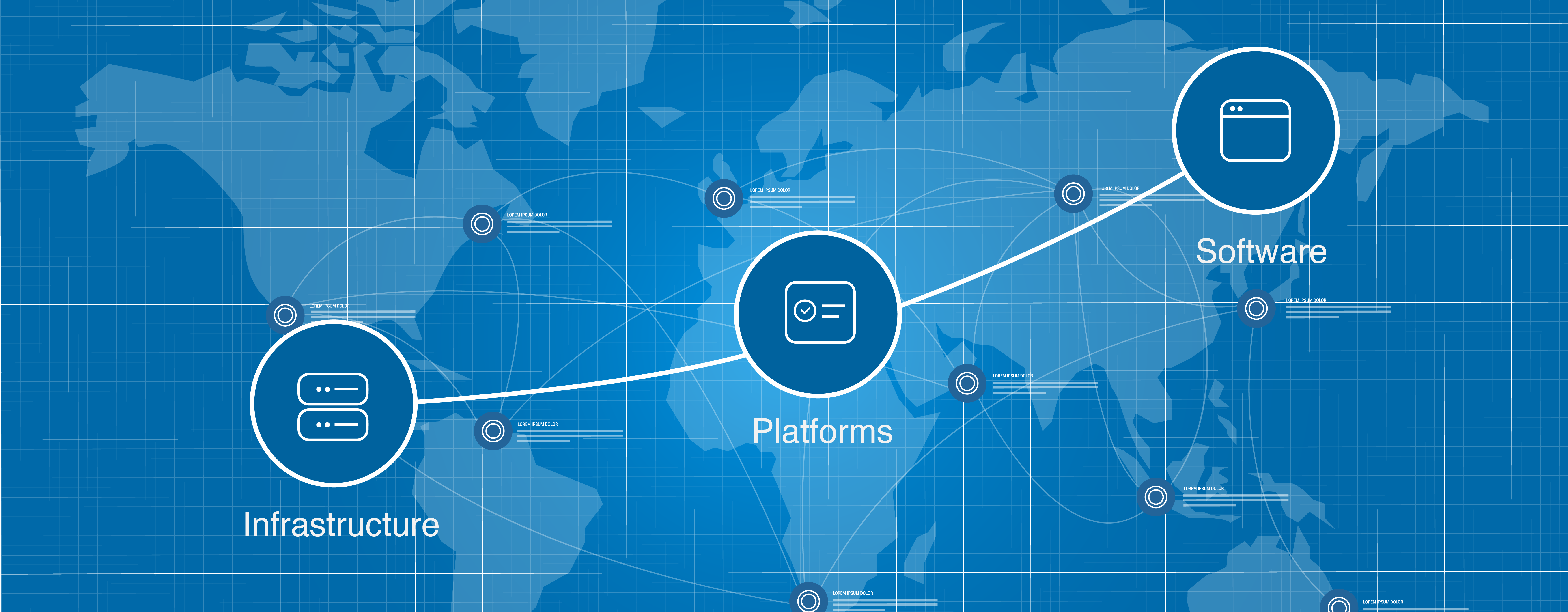 infrastructure_platforms_software
