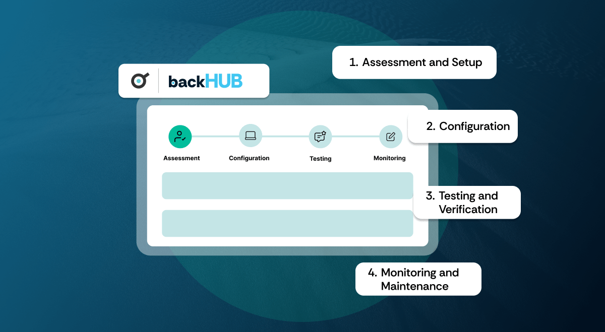 integrating backHUB Blog Image opt