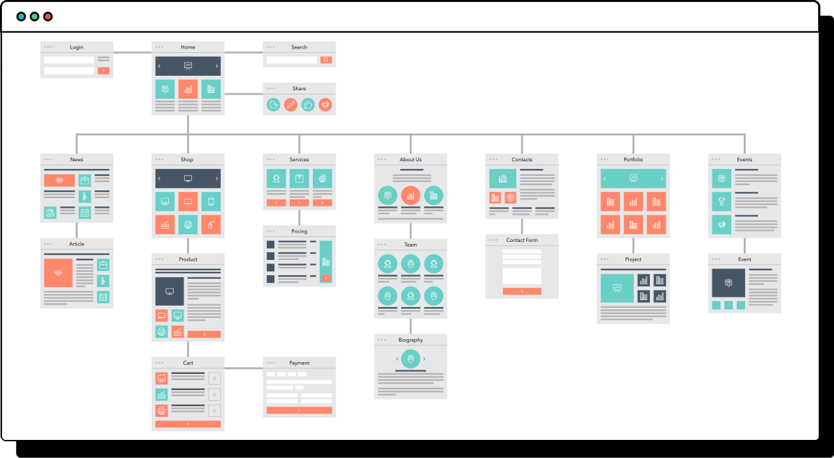 Understanding Website Analytics: How to Optimise UX and Drive Results