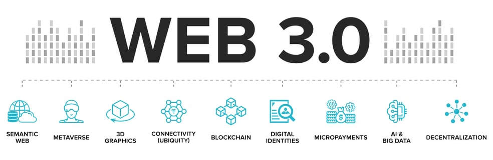 web-3-0-v2