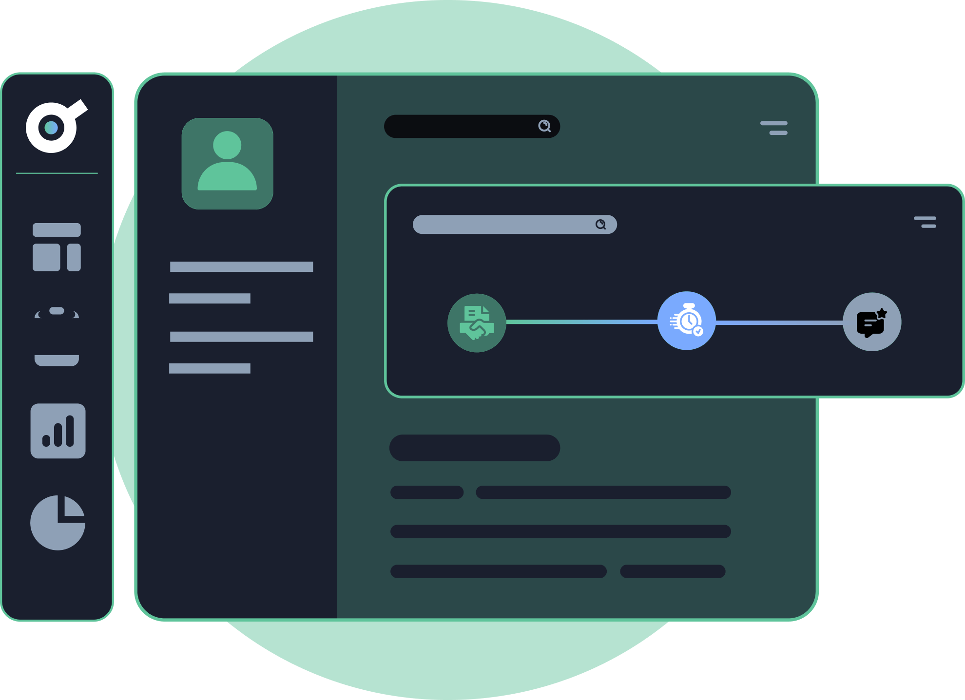 Guided ongoing success framework graphic 1-opt