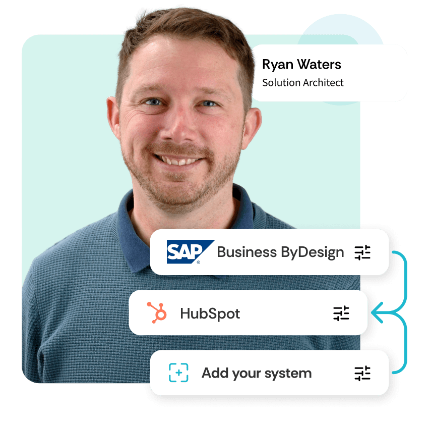 SAP ByDesign Header Opt
