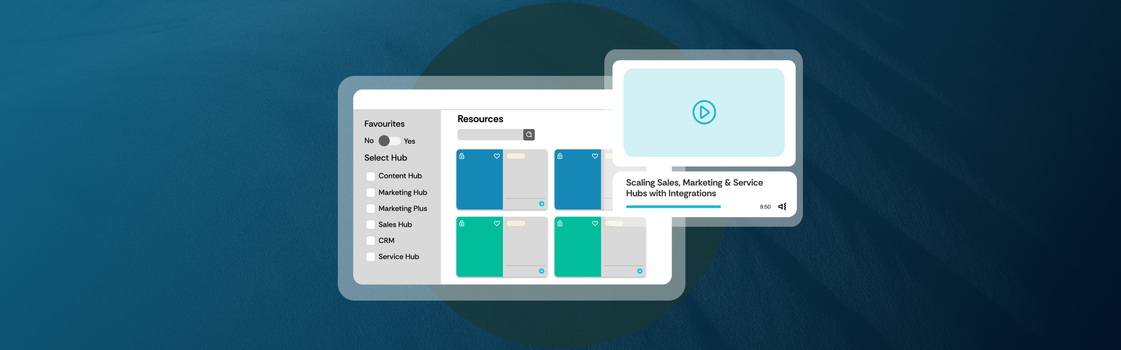 The Ultimate Guide to a Digital Experience Platform (DXP) for Strategic ...
