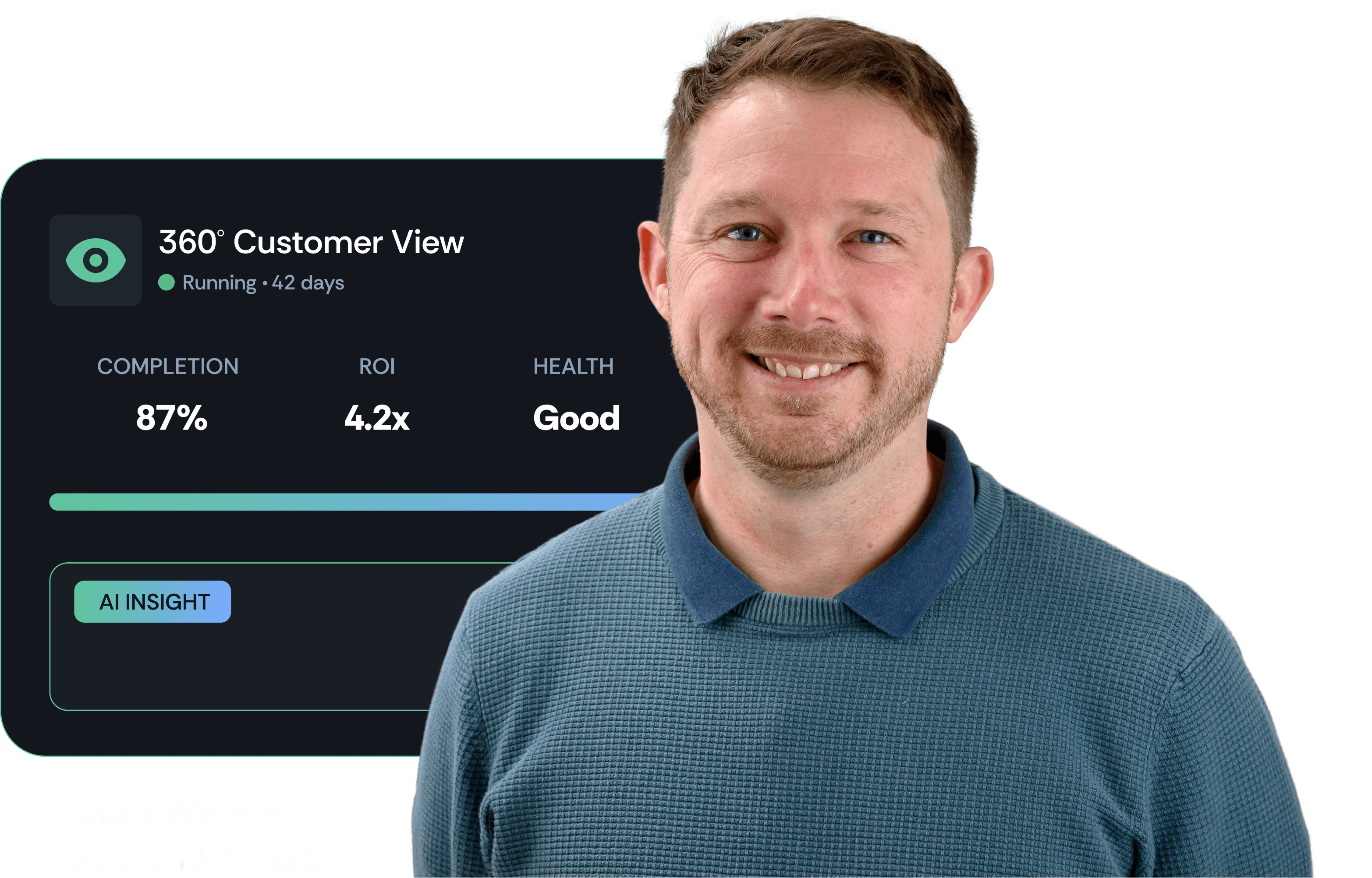 guided ongoing success framework graphic 1-opt